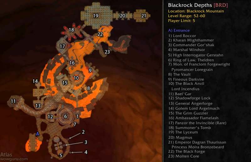 Blackrock Depths boss location