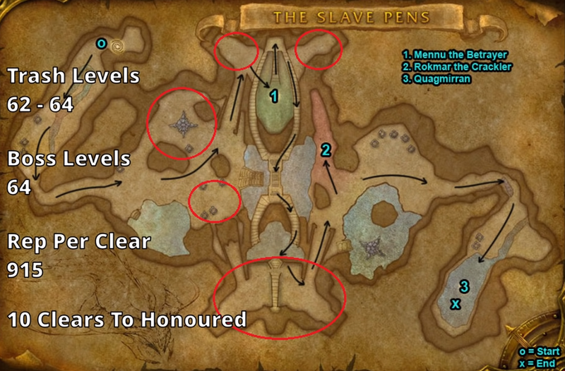 TBC Classic Leveling donjon