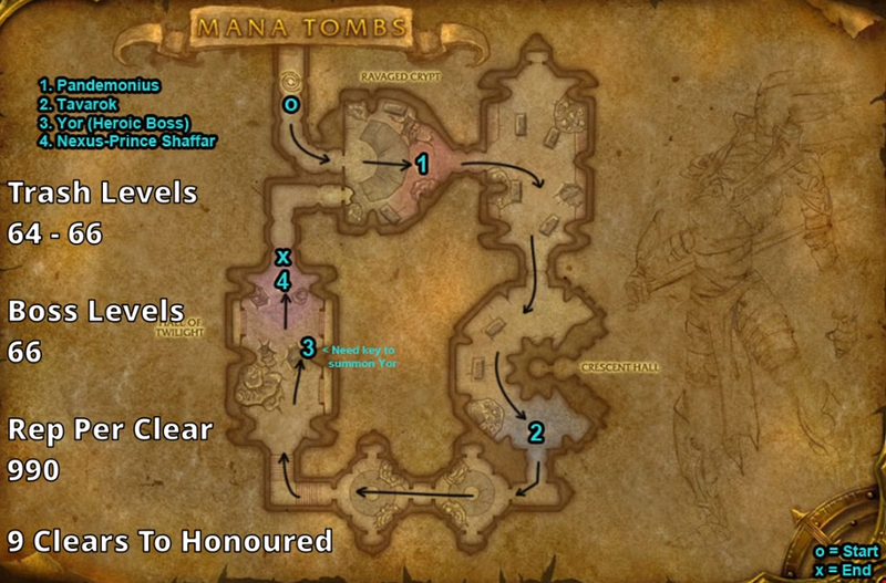 TBC Classic Leveling donjon