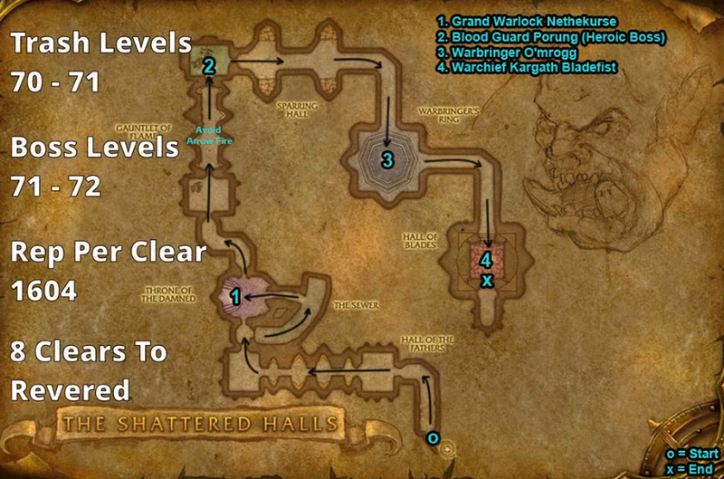 TBC Wow leveling Donjon