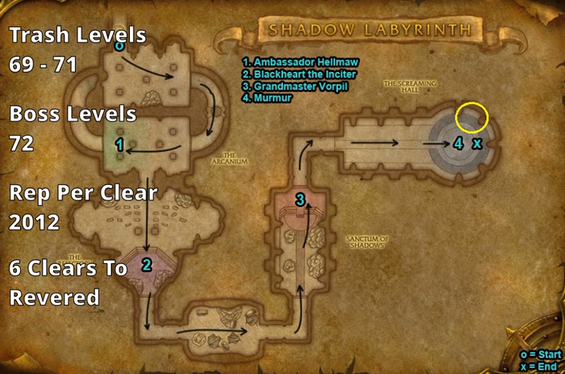 TBC Classic leveling donjon