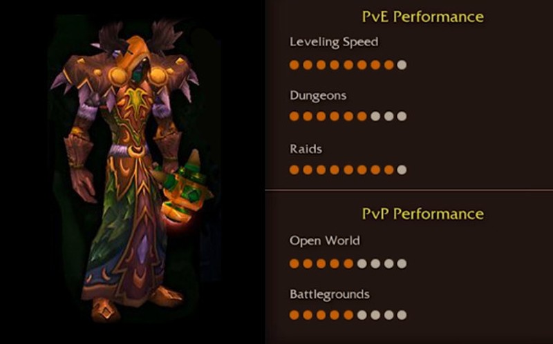 Classic Wow Class Picking Guide Best Class For Pvp Pve