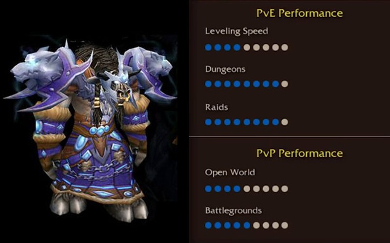 Classic Wow Class Picking Guide Best Class For Pvp Pve